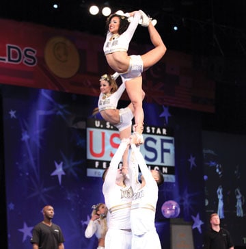 Cheerleading and Dance Worlds Championship Cheerleading and Dance Worlds Championship